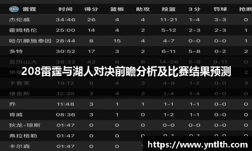 208雷霆与湖人对决前瞻分析及比赛结果预测