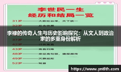 李禄的传奇人生与历史影响探究：从文人到政治家的多重身份解析